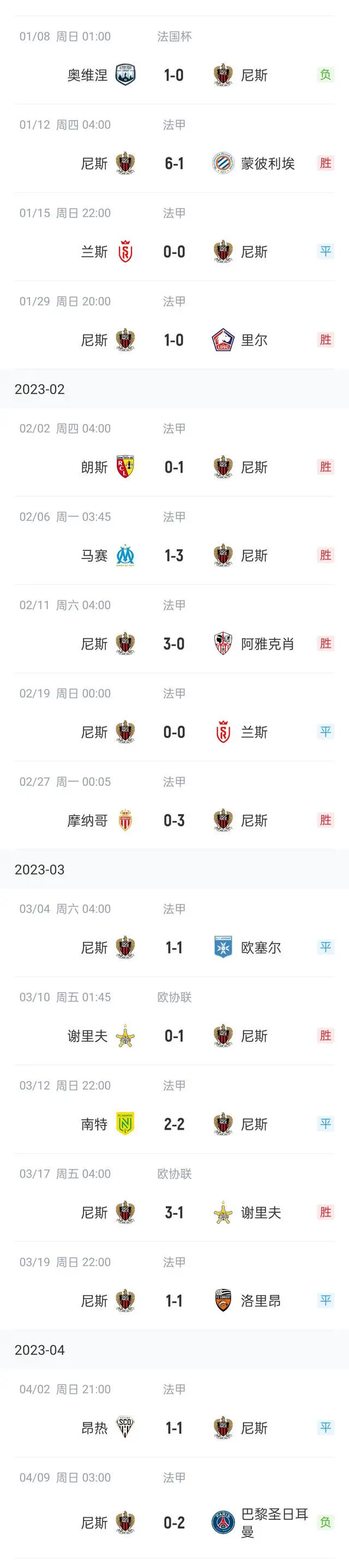 兰斯主帅调整阵容，备战下一轮比赛的简单介绍